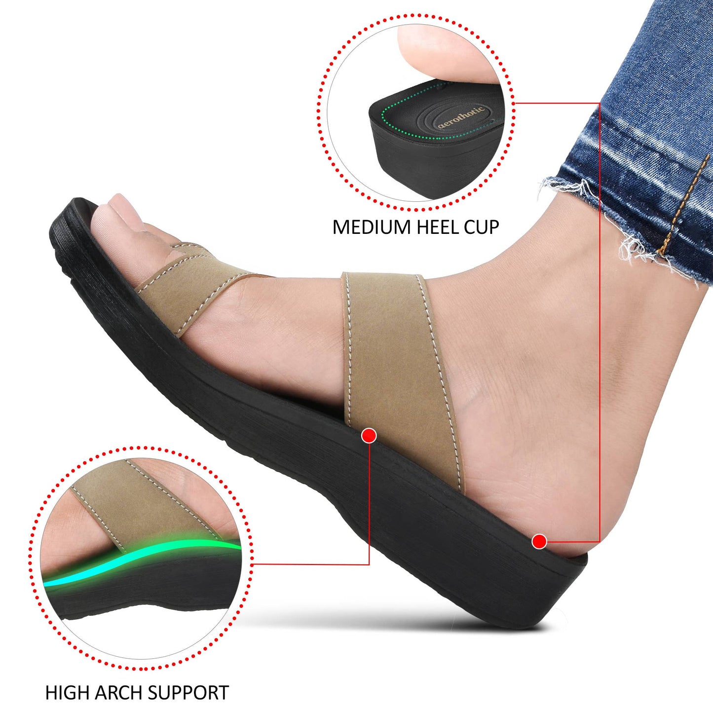 Aerothotic Odal Sandals