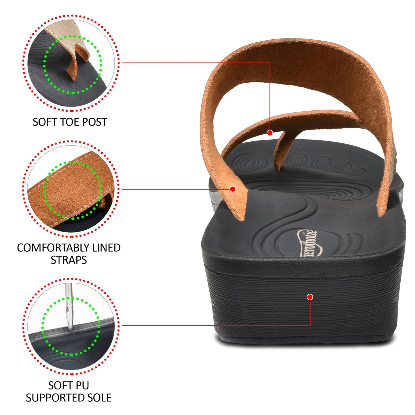 Aerothotic Odal Sandals