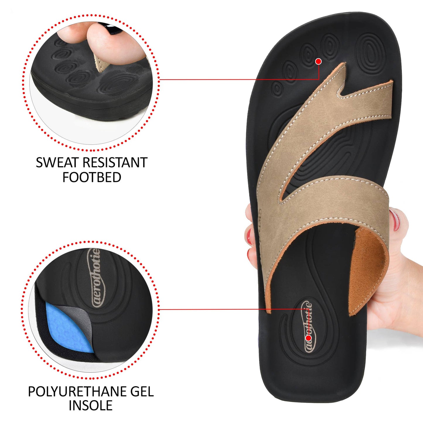 Aerothotic Odal Sandals